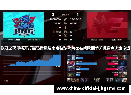 欧冠之夜即将开打黑马晋级悬念定位球攻防左右成败细节关键看点决定命运 欧冠之夜即将开打黑马晋级悬念定位球攻防左右成败细节关键看点决定命运