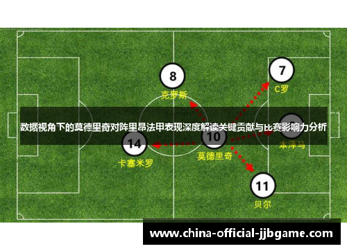 数据视角下的莫德里奇对阵里昂法甲表现深度解读关键贡献与比赛影响力分析