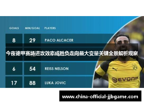 今夜德甲赛场进攻效率成胜负走向最大变量关键全景解析观察