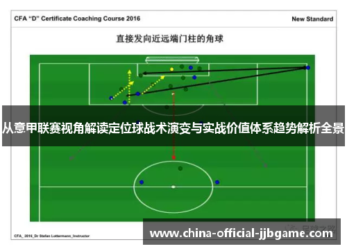 从意甲联赛视角解读定位球战术演变与实战价值体系趋势解析全景