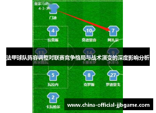 法甲球队阵容调整对联赛竞争格局与战术演变的深度影响分析