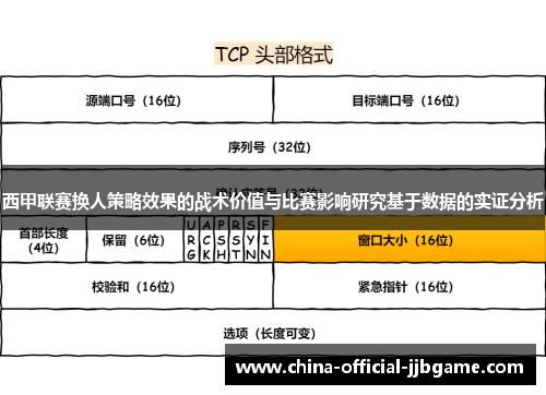 西甲联赛换人策略效果的战术价值与比赛影响研究基于数据的实证分析