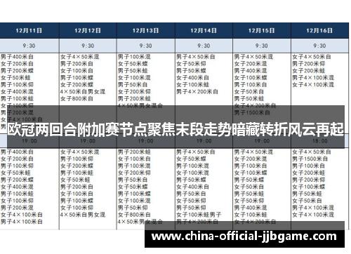 欧冠两回合附加赛节点聚焦末段走势暗藏转折风云再起