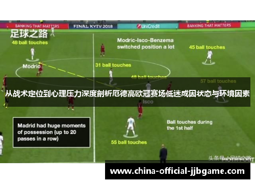 从战术定位到心理压力深度剖析厄德高欧冠赛场低迷成因状态与环境因素
