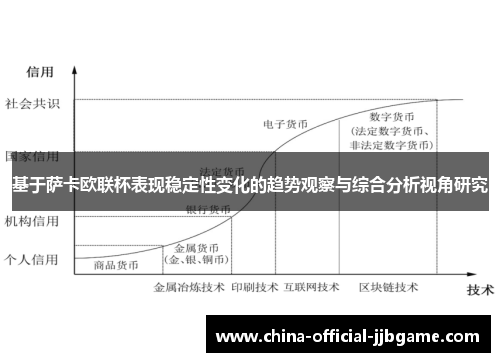 基于萨卡欧联杯表现稳定性变化的趋势观察与综合分析视角研究