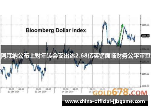 阿森纳公布上财年转会支出达2.68亿英镑面临财务公平审查 阿森纳公布上财年转会支出达2.68亿英镑面临财务公平审查