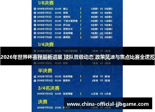 2026年世界杯赛程最新进展 球队晋级动态 政策风波与焦点比赛全速览
