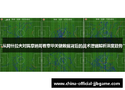 从阿什拉夫对阵摩纳哥看意甲关键数据背后的战术逻辑解析深度趋势