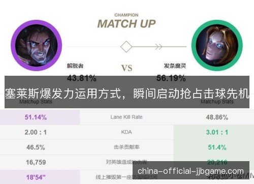 塞莱斯爆发力运用方式，瞬间启动抢占击球先机